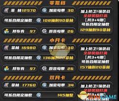 绝区零1.7菲林数量是多少