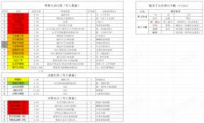 这就是江湖无名古城内容