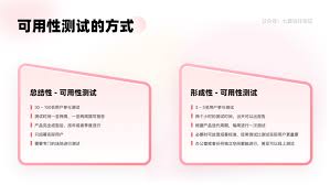 测测如何进行提问