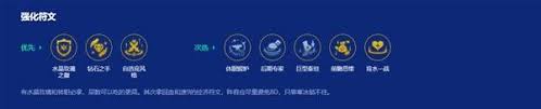 金铲铲之战S15水晶玫瑰艾希怎么运营