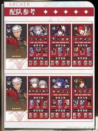 崩坏星穹铁道Archer队伍怎么搭配