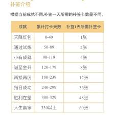 恋爱记如何补签方法
