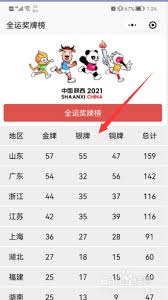 微信如何查看2021全运会奖牌数量