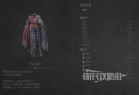 明末渊虚之羽头陀套装属性怎么获取