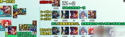s15小火龙阵容如何搭配