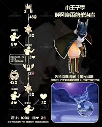 光遇嬉笑炮手先祖能兑换什么物品