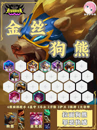狗熊果实有哪些效果