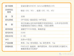 小天才电话手表定位在哪里设置
