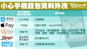 支付宝钱包如何保障安全