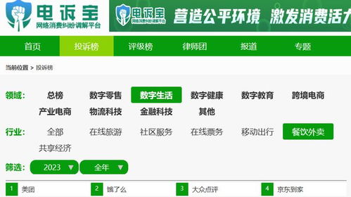 得物购抢单被骗该如何投诉