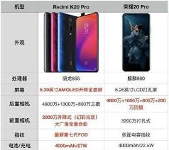 红米手机性价比如何对比