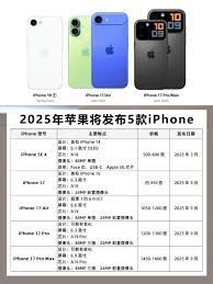 iphone17promax价格是多少
