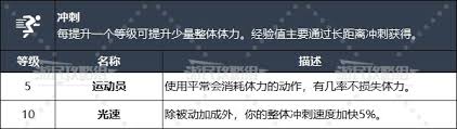 非生物因素如何刷农业经验等级